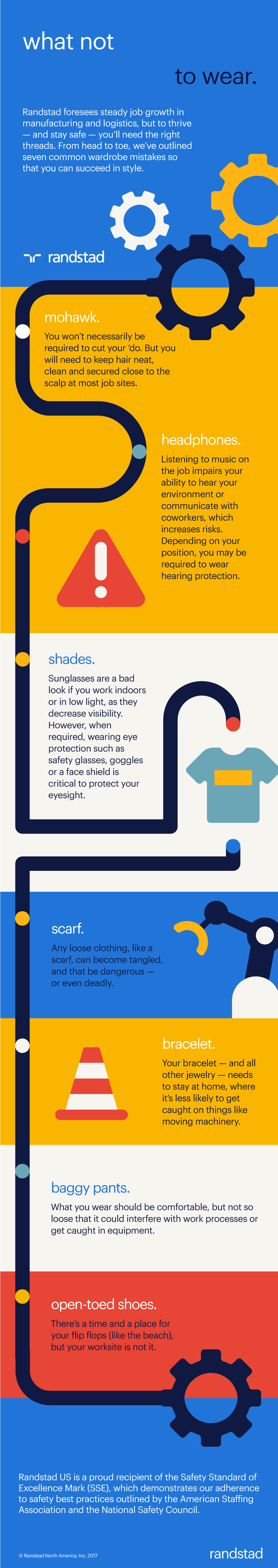 WhatNotToWear_Infographic