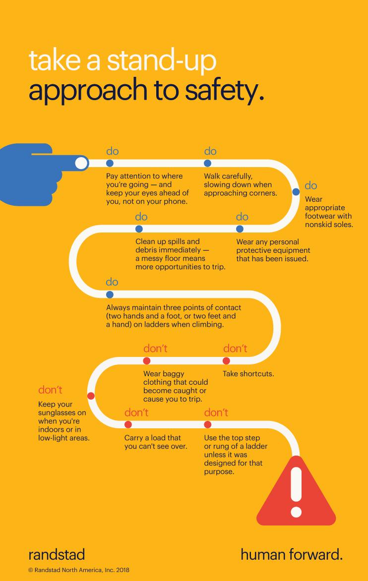 Workplace safety infographic